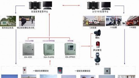 河南校园智能安全AI报警系统代理商怎么选？2026年真实落地案例告诉你答案