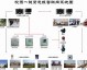 河南校园智能安全AI报警系统代理商怎么选？2026年真实落地案例告诉你答案