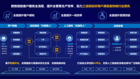 AI大数据获客软件代理，真能帮咱普通人翻身？我跑了三个月，跟你唠点大实话