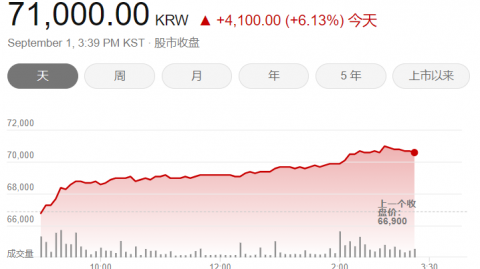 找英伟达AI国内代理别瞎忙活，搞懂这几家“地头蛇”比看官网管用！