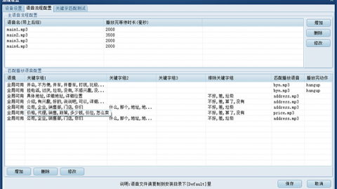 亲身经历：我在陇南搞AI电销系统代理，踩坑和逆袭的那些事儿