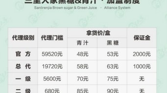 从一头雾水到门儿清：手把手教你读懂AI教育代理报价单，别再花冤枉钱！