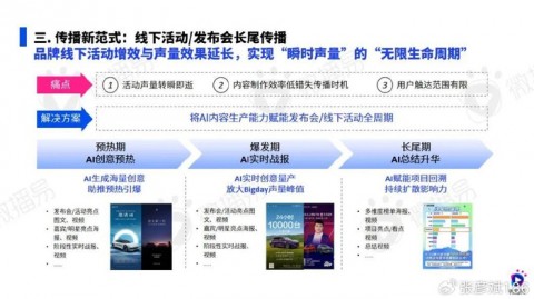 找国内AI代理公司就像找对象，别光看脸，咱得聊聊“芯”里美