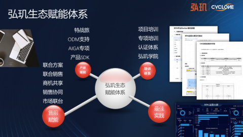 被AI“种草”坑了？别急，懂行的“搜索代理商”正在帮你“反套路”