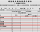 小寻AI加盟代理费多少？别再被网上报价忽悠了！掏心窝子跟你唠唠这档子事