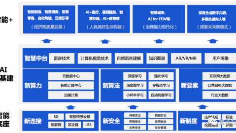 别再喊“AI帮我干活”了！它现在直接能当你“代理人”，这波进化有点狠