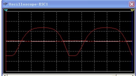 电子工程师与维修人员的静态工作点选择及调试全攻略（实操落地+行业适配）