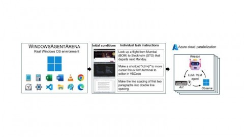 干了十年代理商才搞明白，为啥“用AI”比“懂行”更吃香？